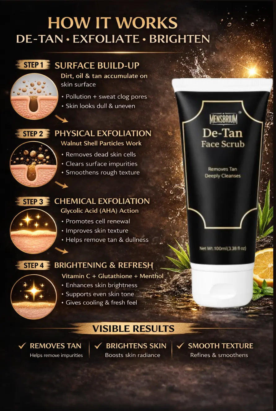 De-Tan Face Scrub For Men | Remove Tan Deeply Cleanses