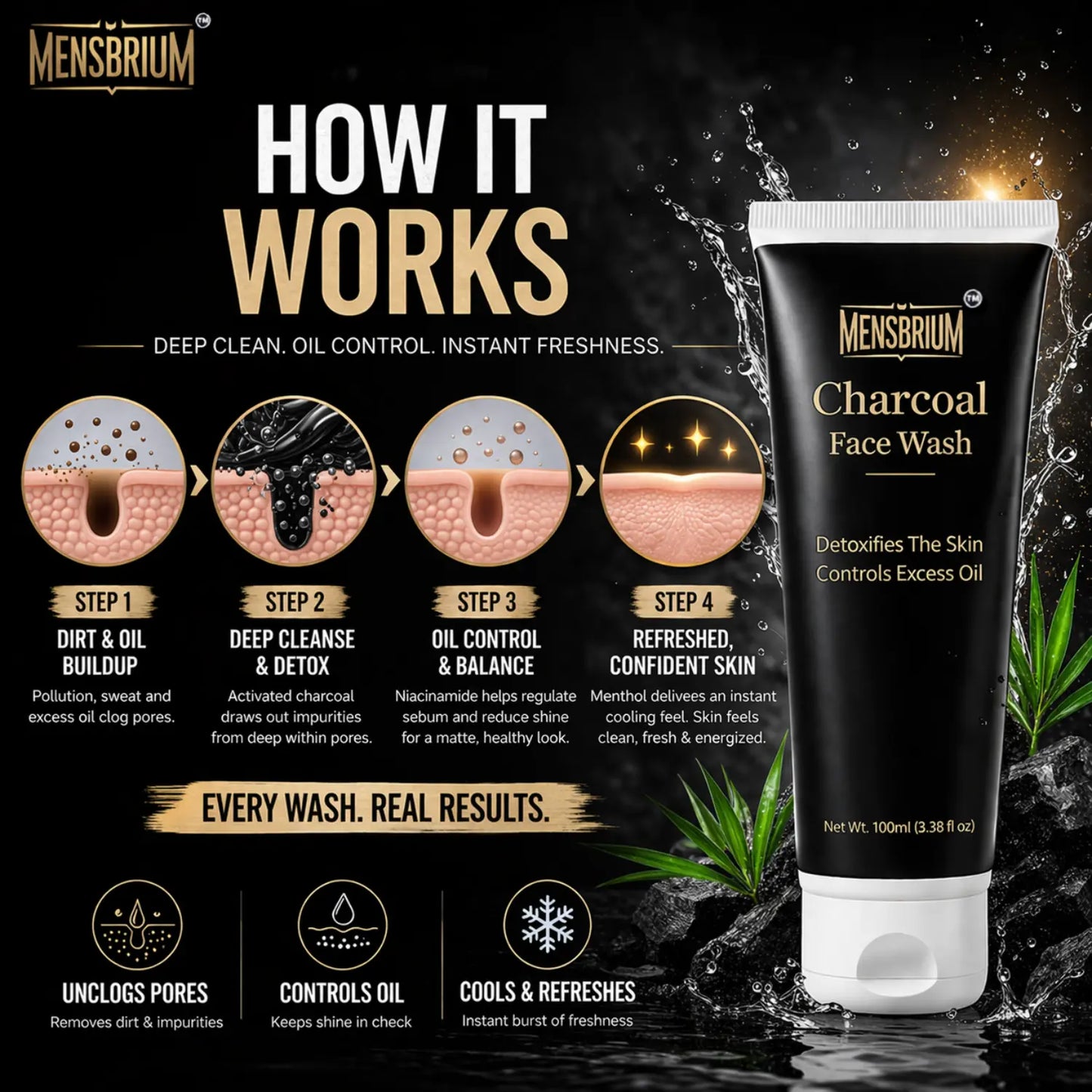 Charcoal Facewash For Men