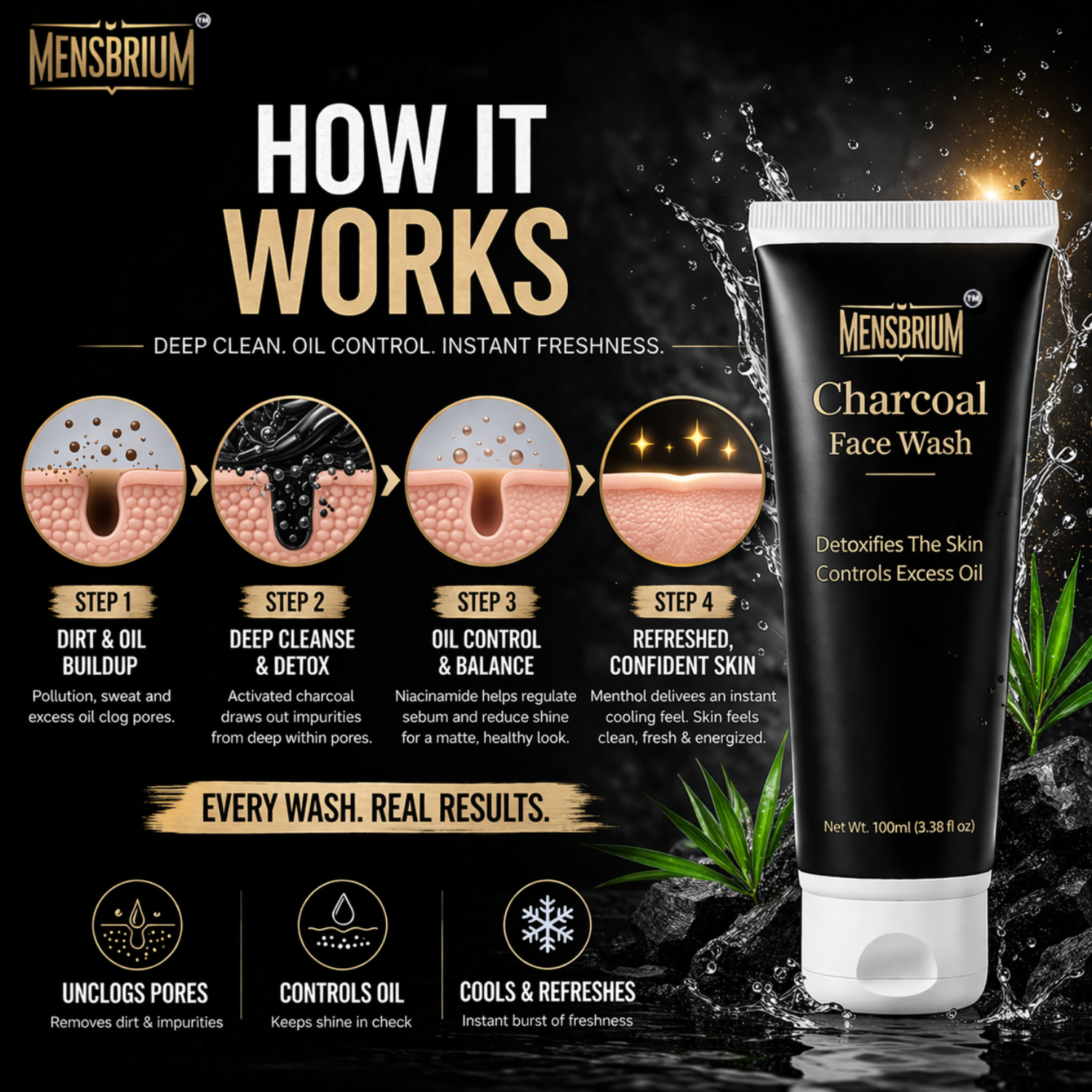 Mensbrium Charcoal Facewash Ho It Works image 5mage 5 (1)