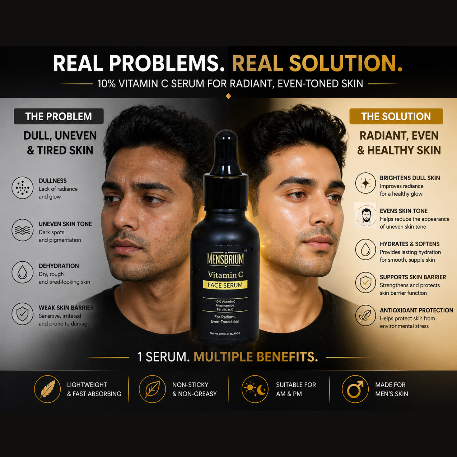 mensbrium Vitamin C Face Serum problem solution listing image (1)
